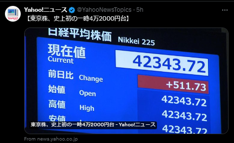 日経42,000