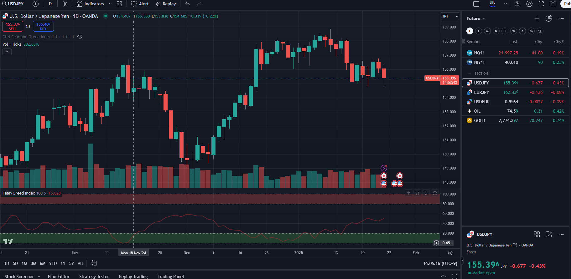 日銀会合