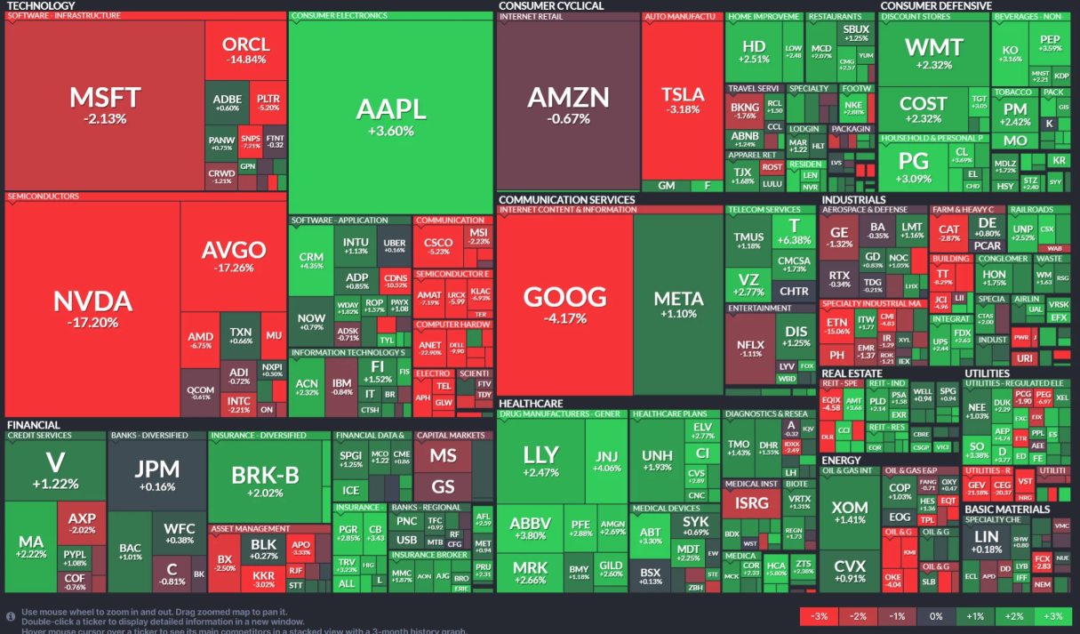 Deepseek vs Nvidia