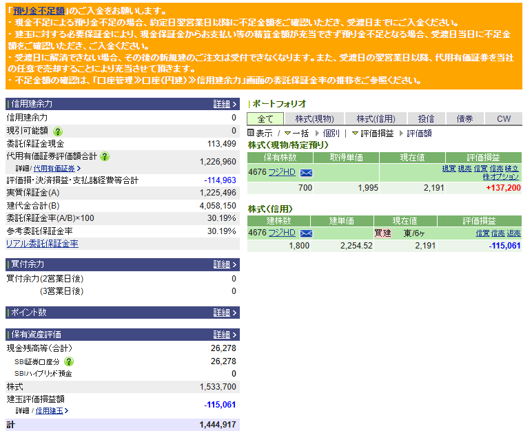 追証 原資110